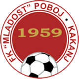 MladostDobojKakanj